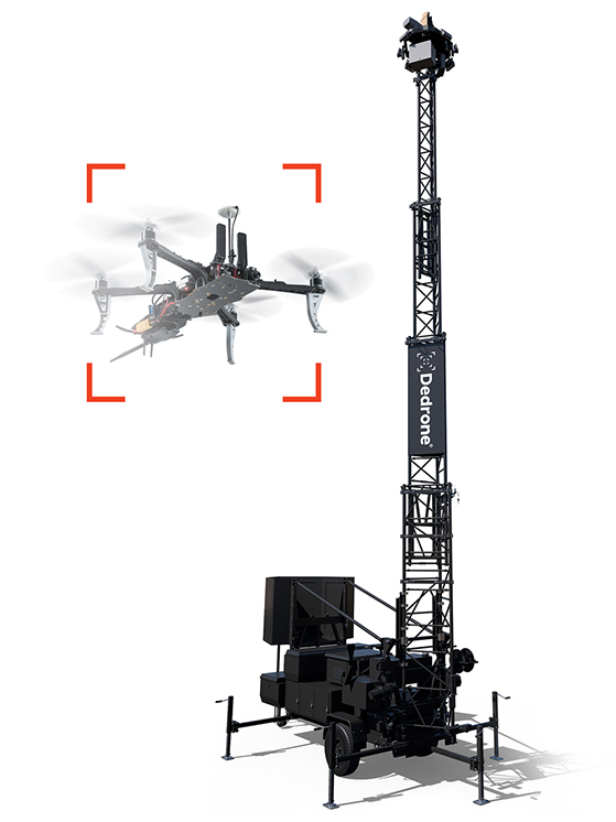 full width section img dedrone